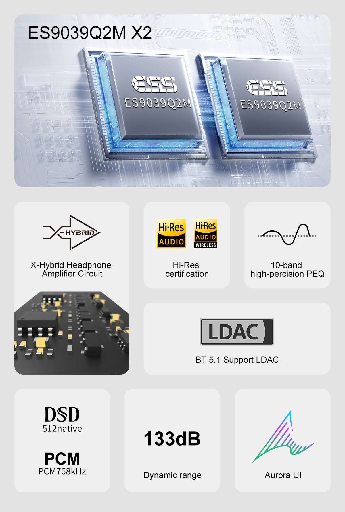 Audio Music Generator Free - Topping DX5 II Digitale Muziek Audio