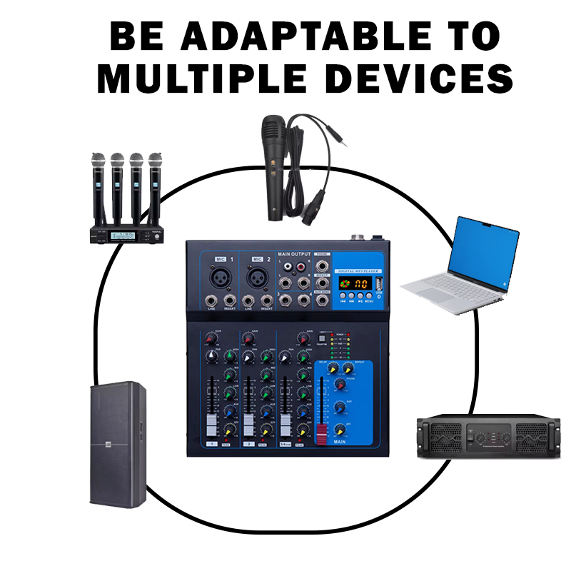 Voxfull F4: digitale audiomixe - Audio And Music Mixer recensie en prijs