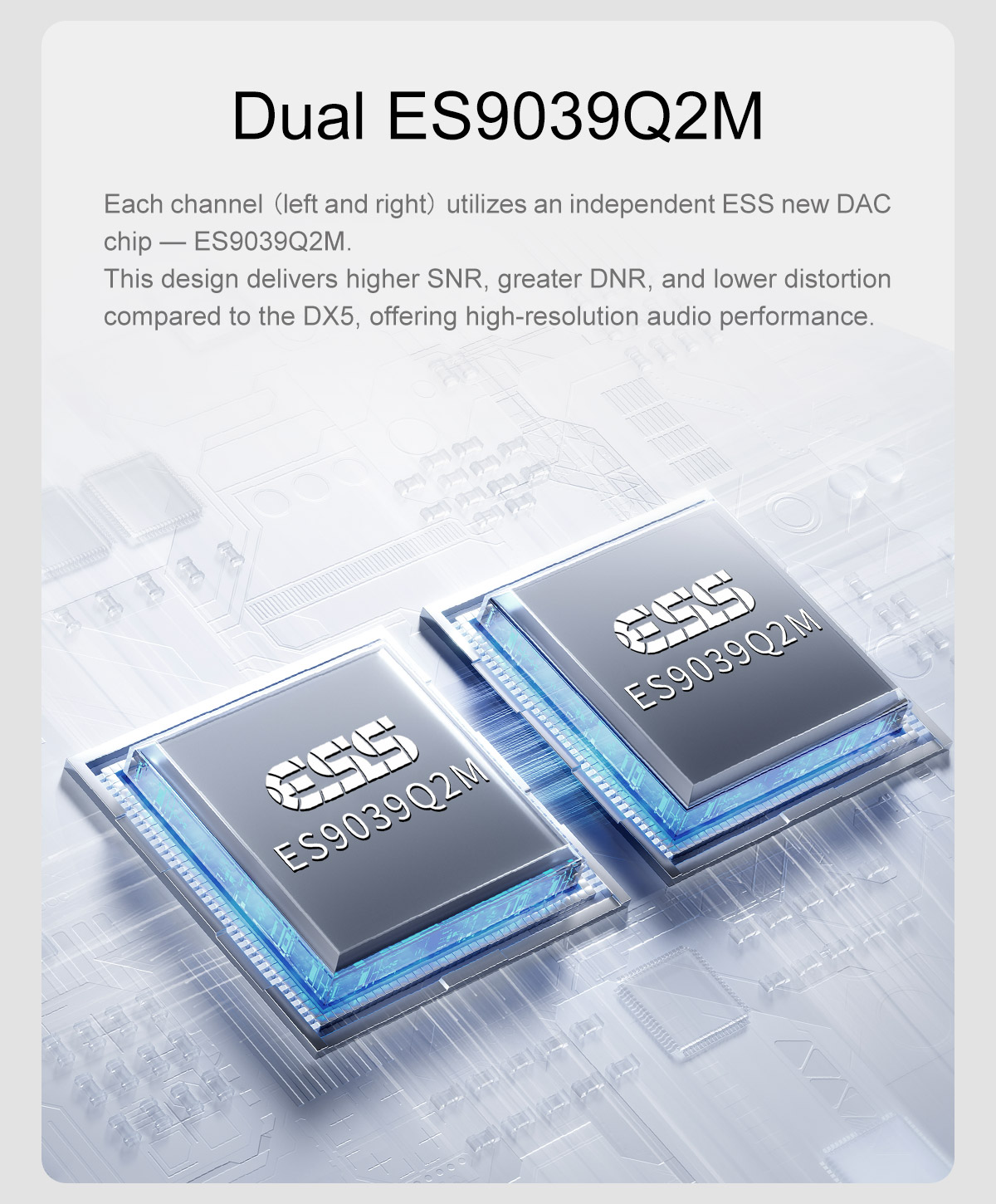Topping DX5 II Digitale Muziek - Audio Music Generator Free recensie en prijs